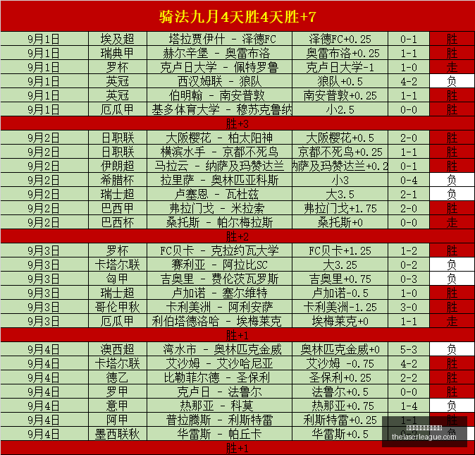 霍伊伦欧联,神射手,场轰入,十大体育投注网站排名官网,十大体育投注网站排名App,十大体育投注网站排名下载,十大体育投注网站排名登录,十大体育投注网站排名平台